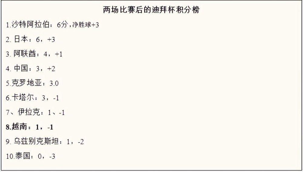 罗马诺：多家顶级俱乐部有意摩纳哥中场福法纳据意大利记者罗马诺的消息，多家欧洲顶级俱乐部有意摩纳哥中场福法纳。